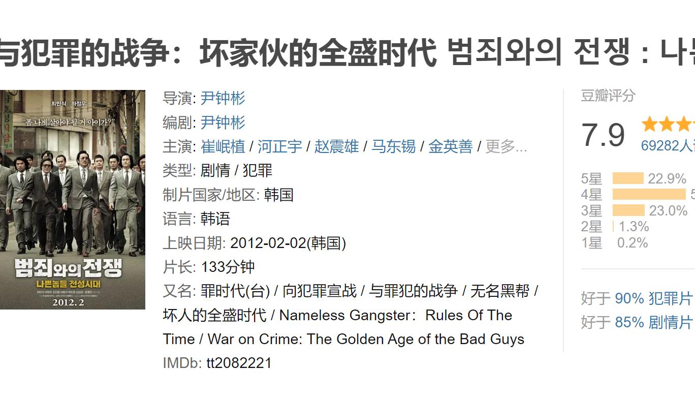 与犯罪的战争-7.9分