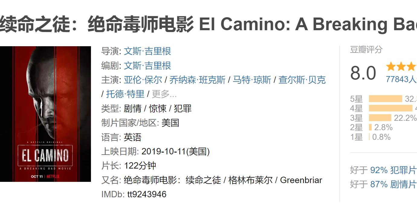 续命之徒:绝命毒师