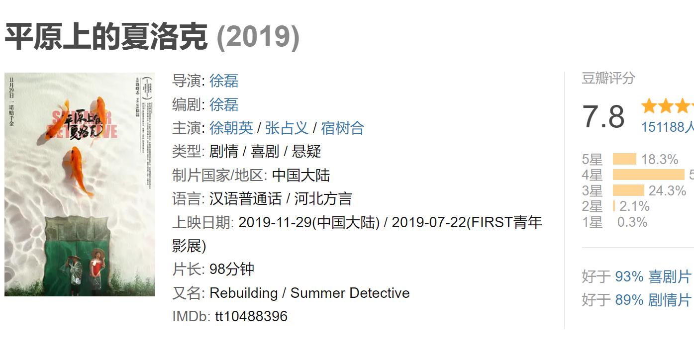 平原上的夏洛克