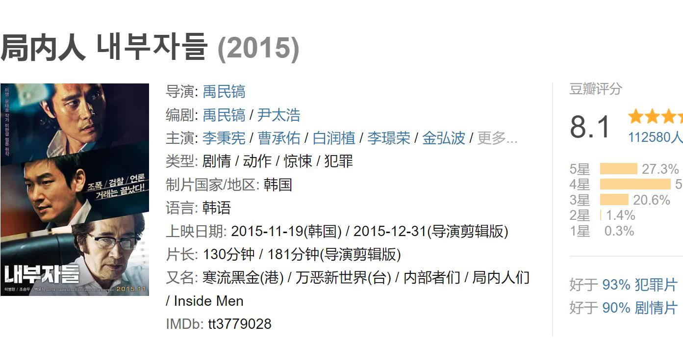 局内人-7.7
