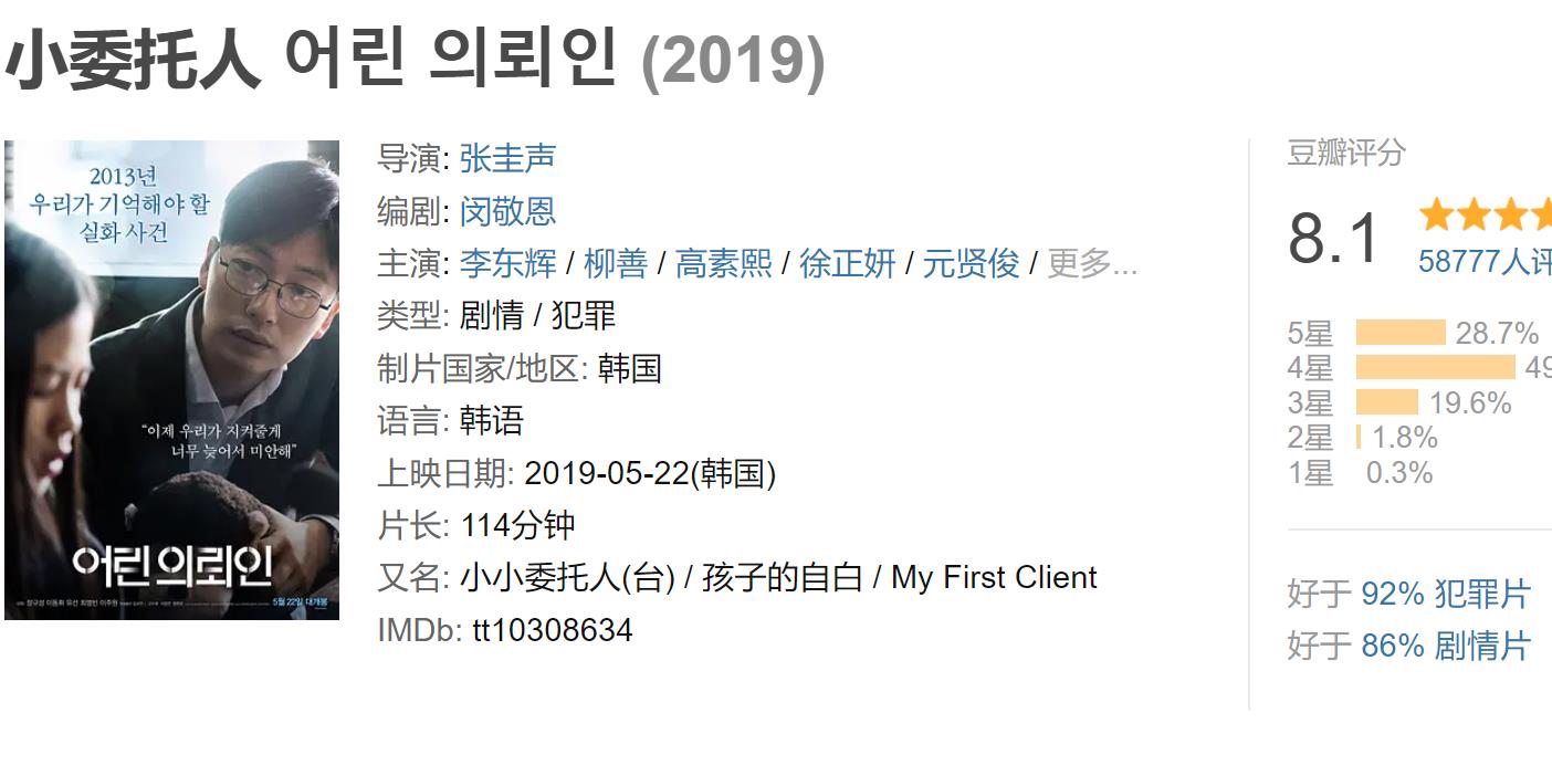 小委托人