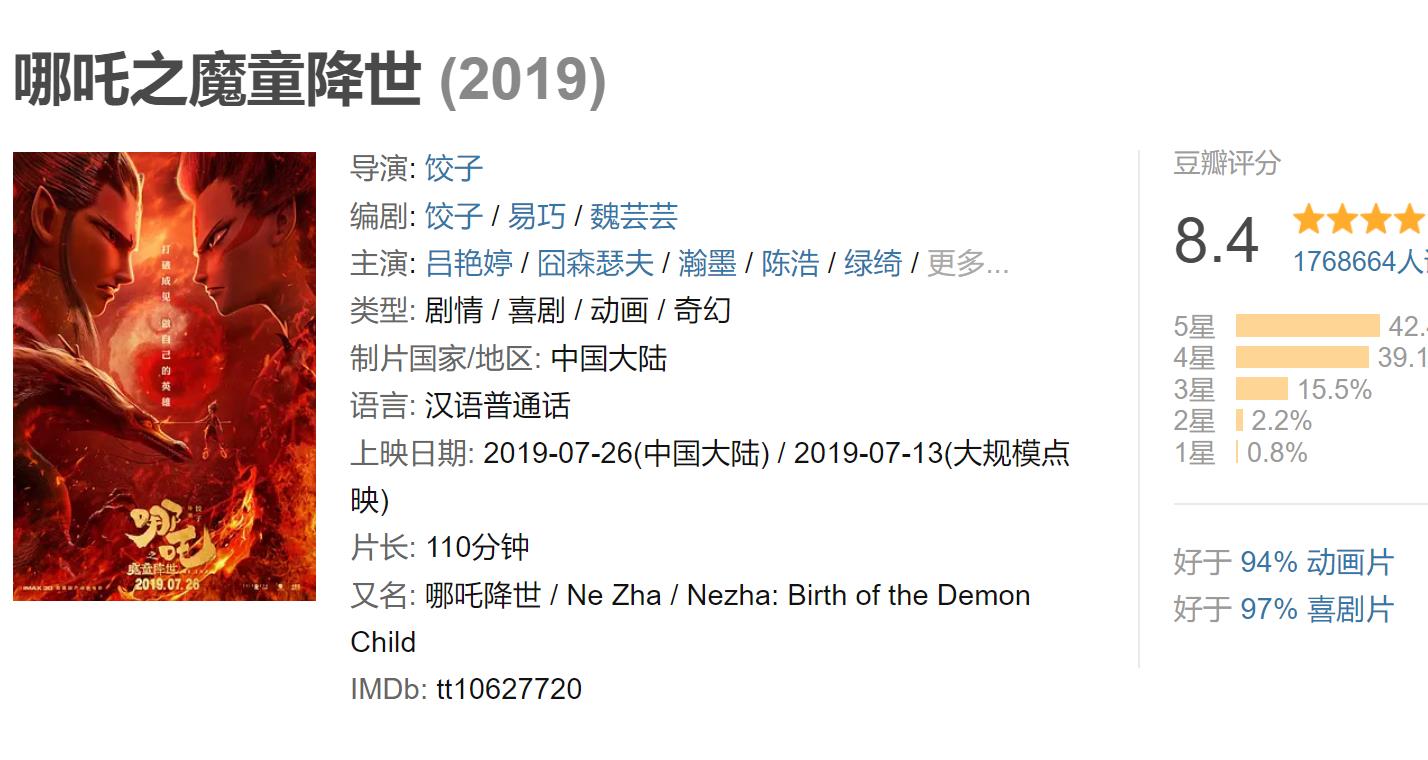 哪吒之魔童降世