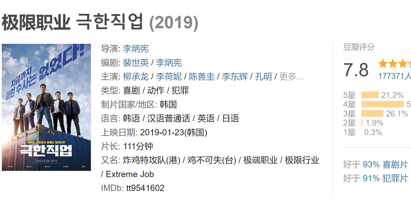 极限职业