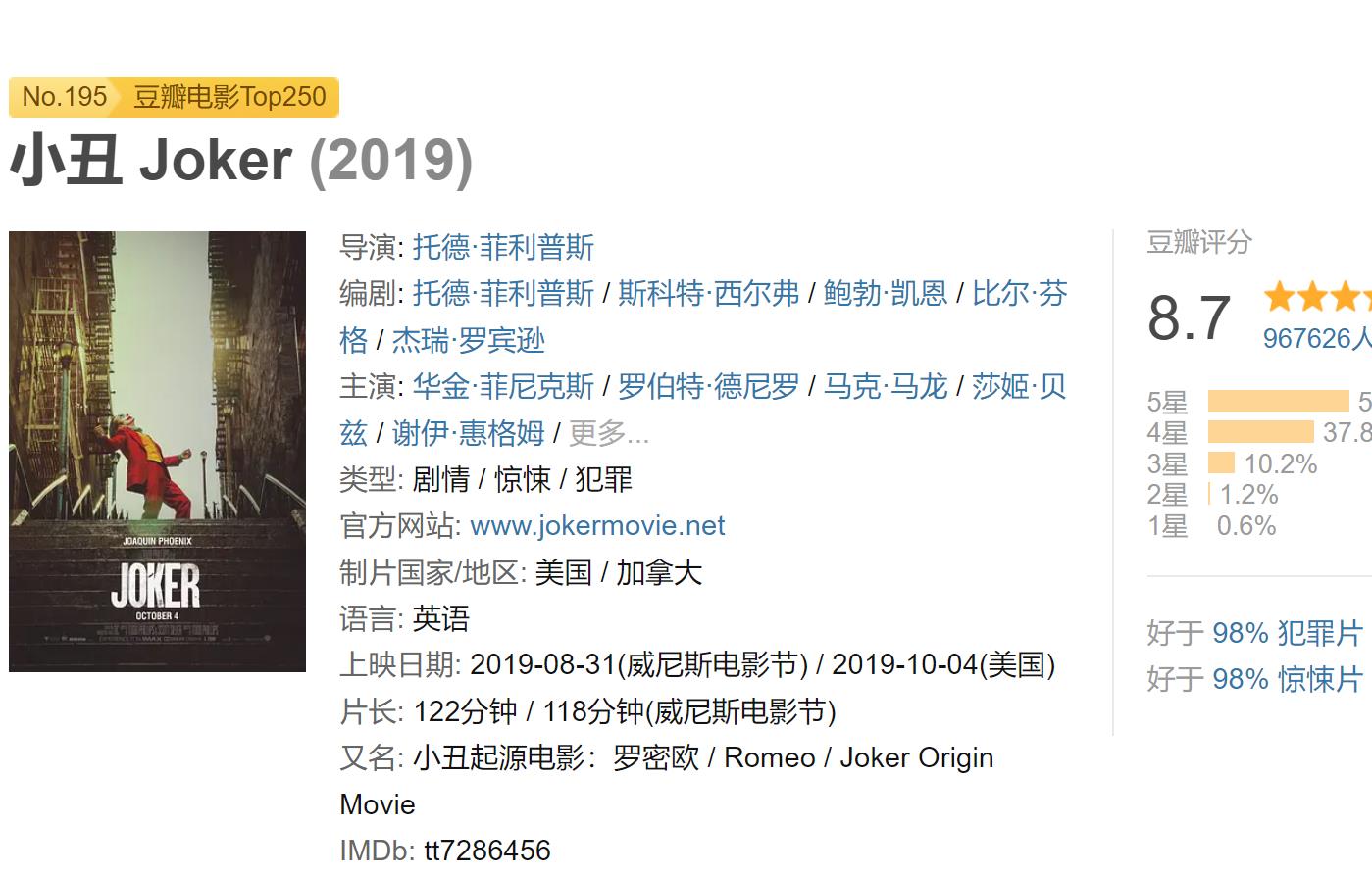 小丑-