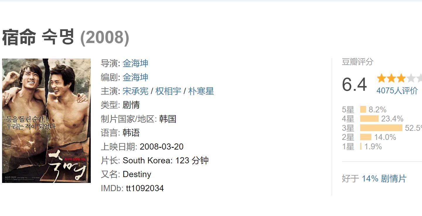 宿命-6.6分