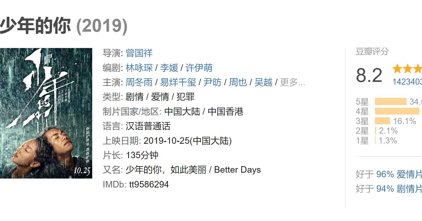 少年的你