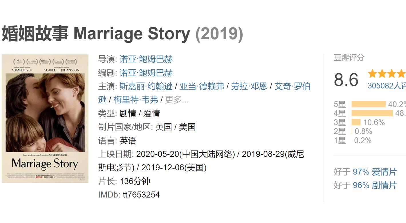 婚姻故事