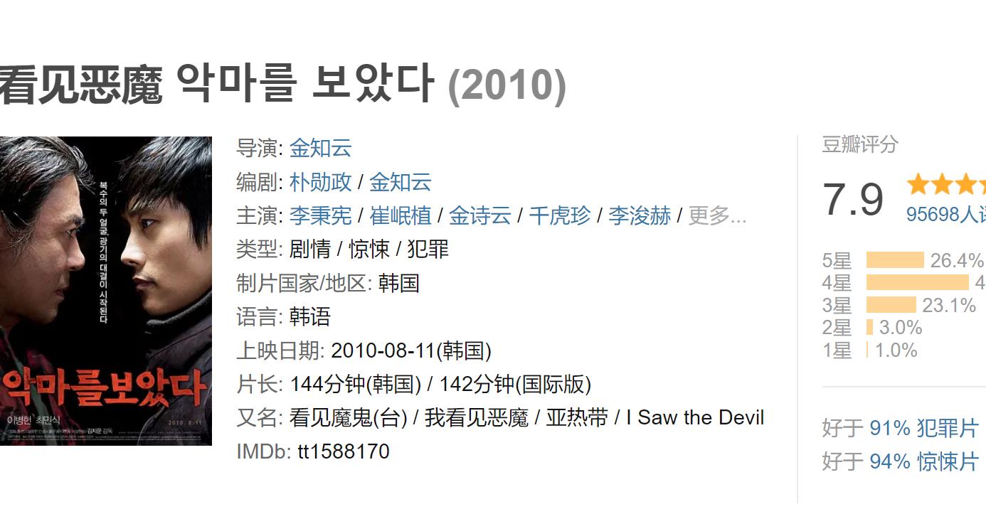 看见恶魔-7.9分