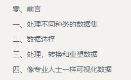 pandas探索性分析