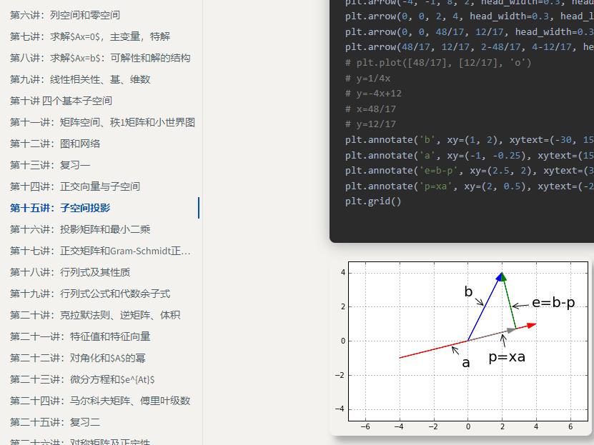 MIT 18.06 线性代数笔记