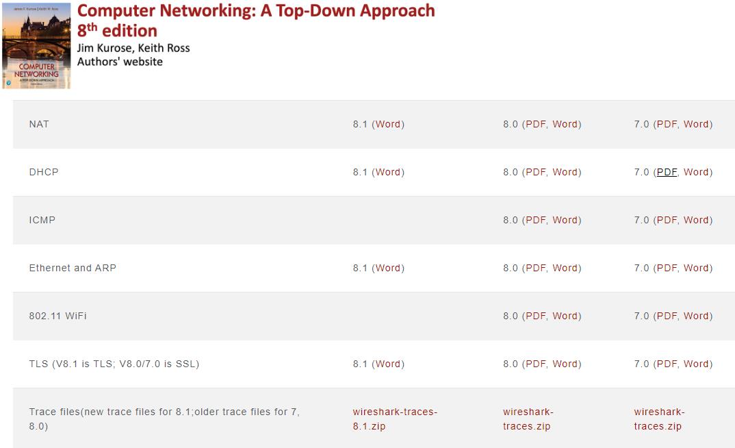 计算机网络 实践 -网络抓包分析