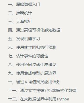 精通 Python 数据科学-快速热身