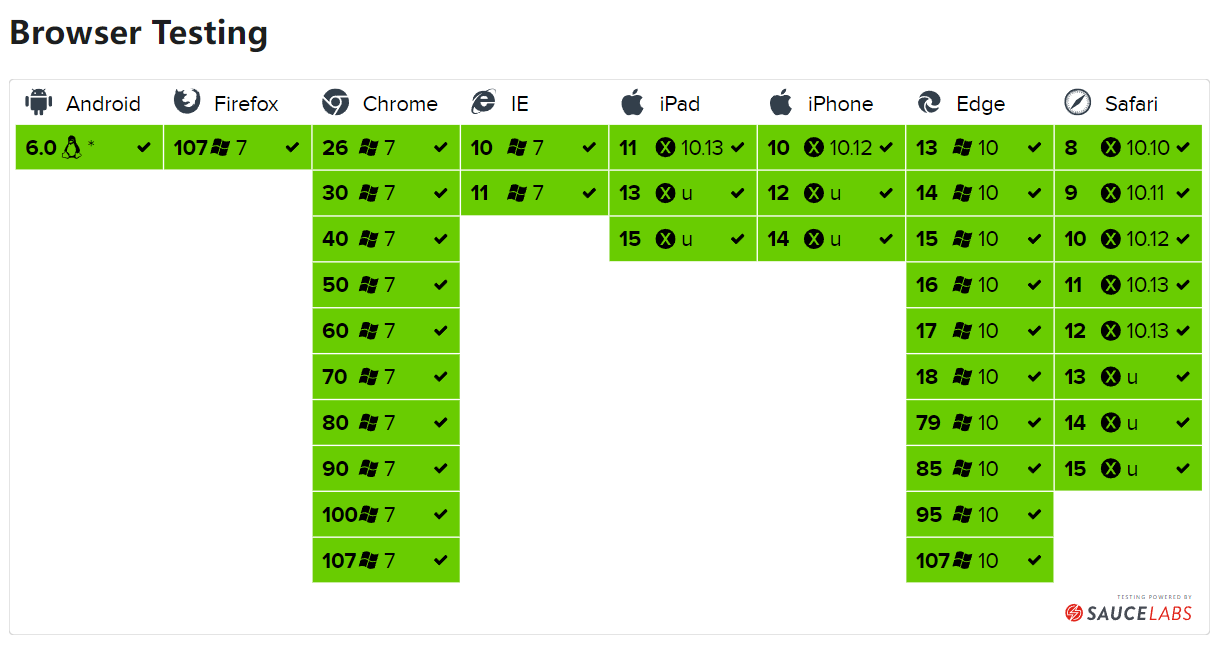 sheetjs-纯JS实现Excel读写