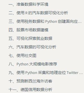数据科学实战秘籍