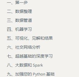 Python数据科学本质论(拓展思考)