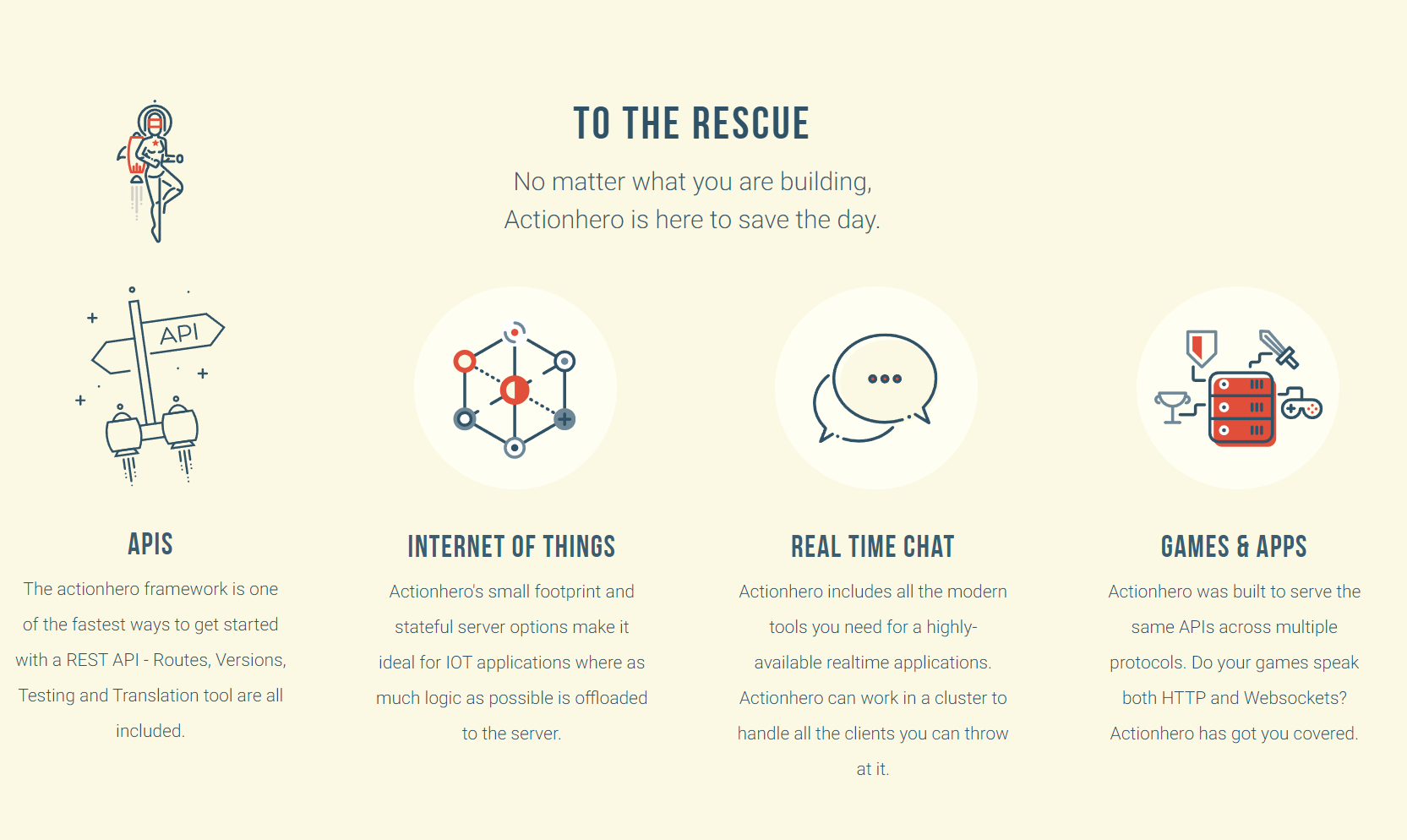 actionhero-可重用扩展API 框架