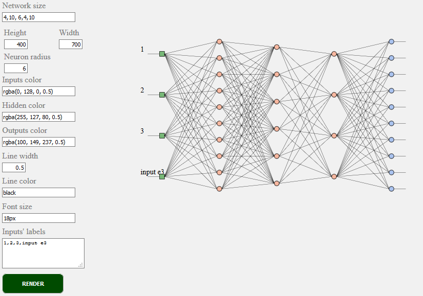 brain-机器学习框架