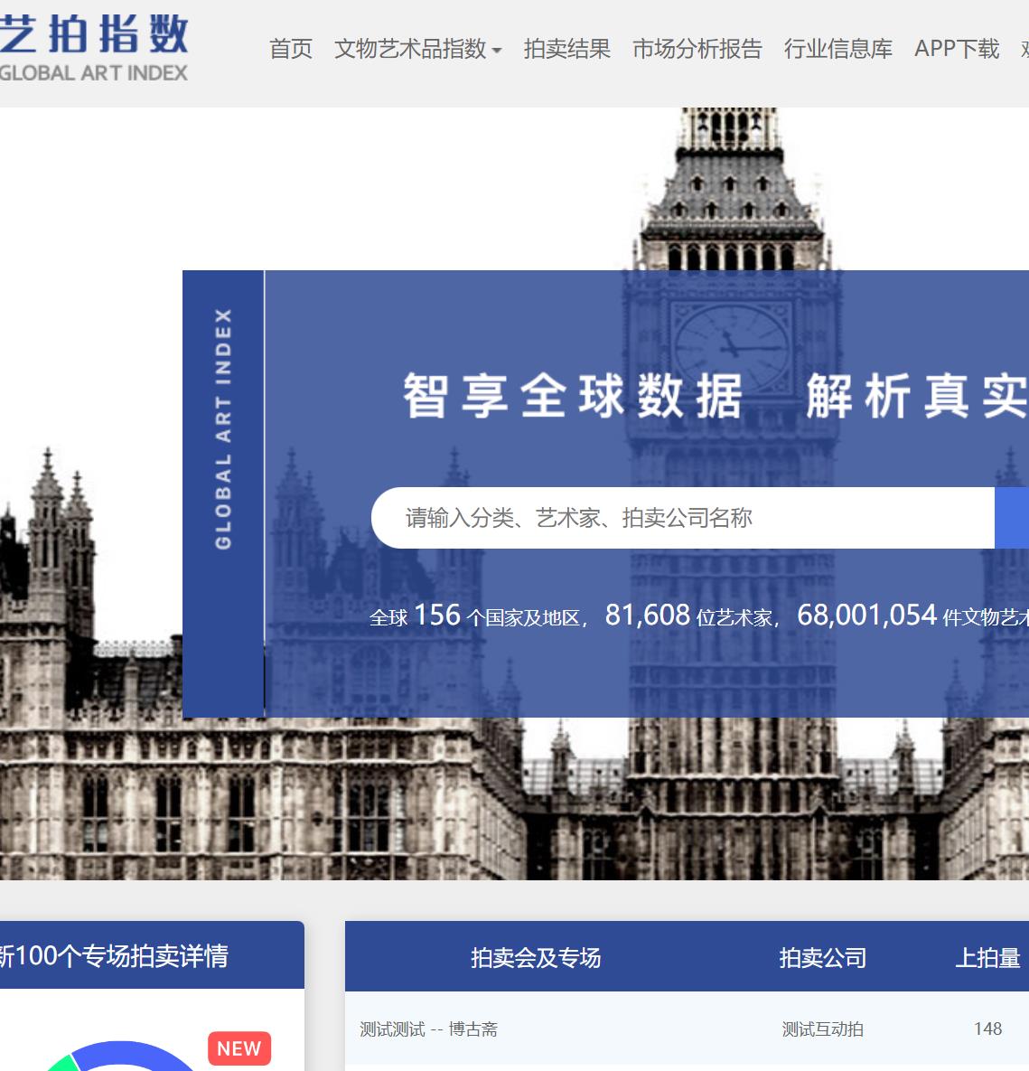 艺拍指数 中国文物艺术品价格