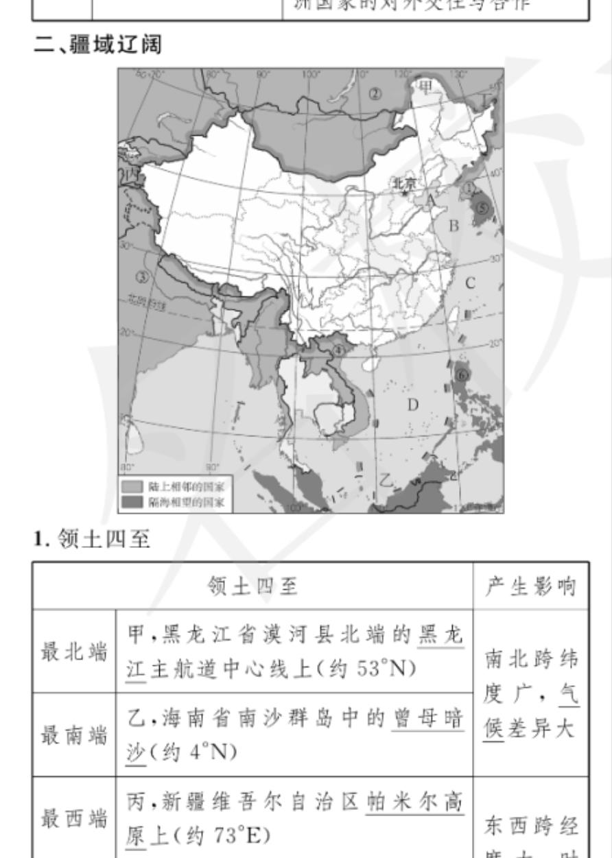 湘教版 8年级地理知识点