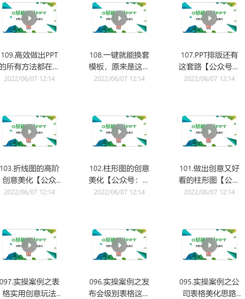 PPT 2019视频教程