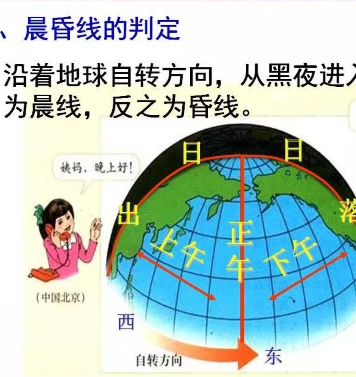 初中地理 复习课件