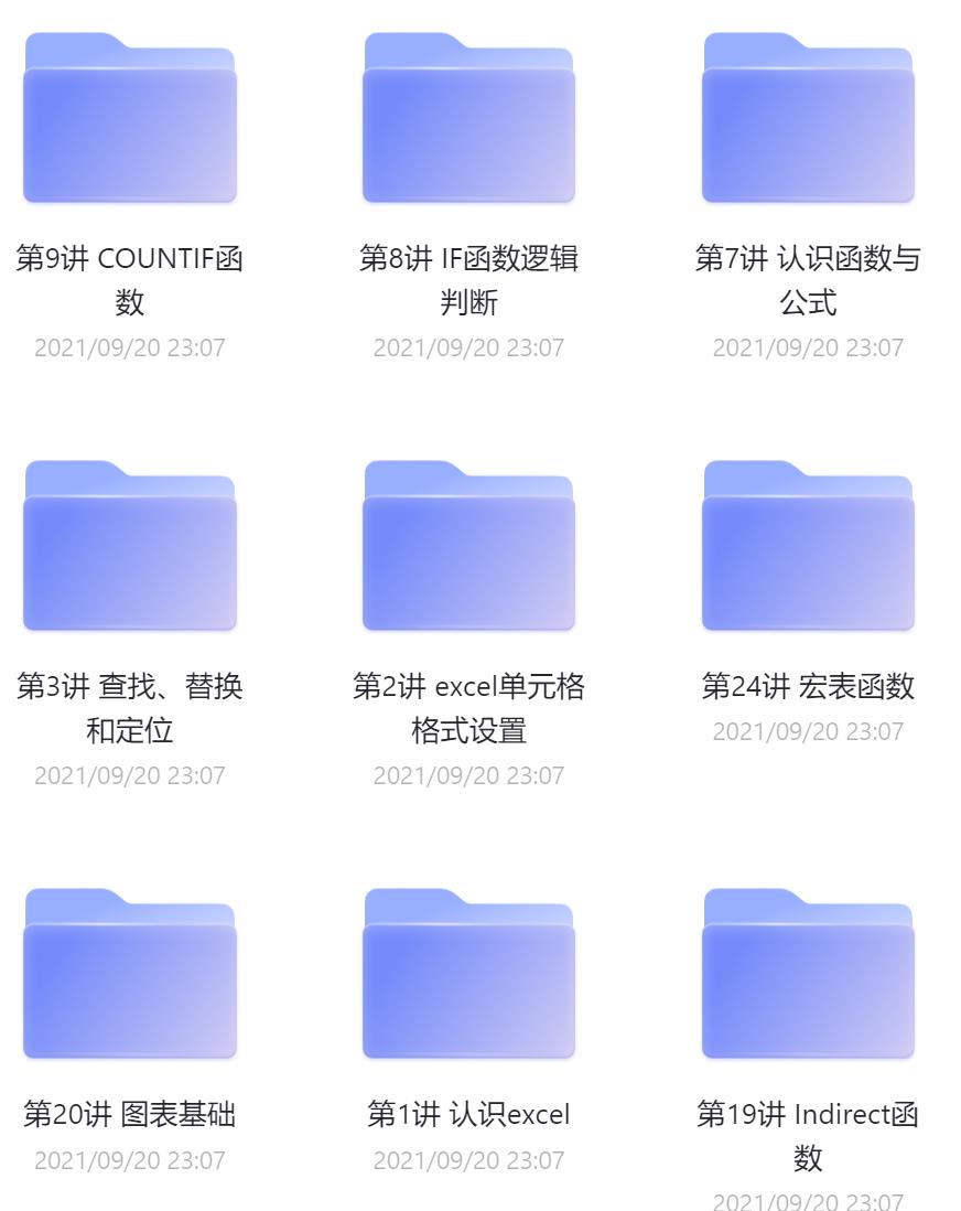 王佩丰 Excel 1800分钟视频教程