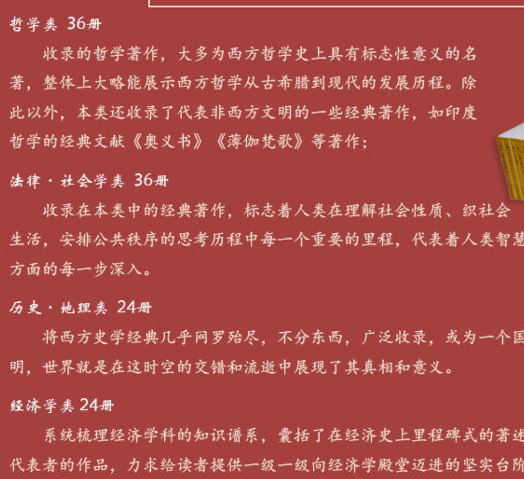 汉译世界学术名著 120册