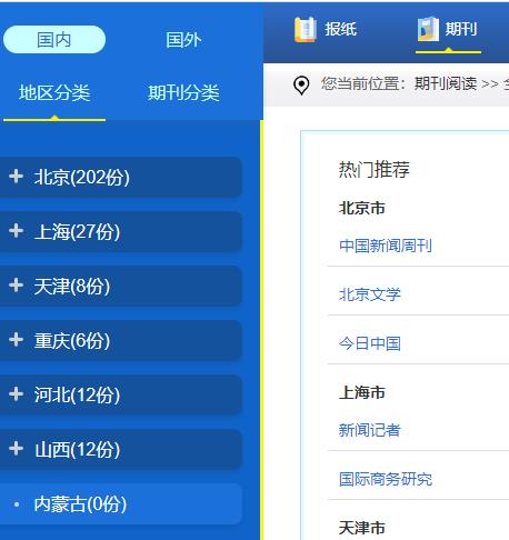 全国报刊大全 各省、国外报刊