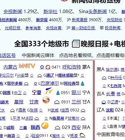 老生常谈 333个地级市报纸和电视