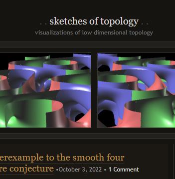 sketchesoftopology 可视化拓扑