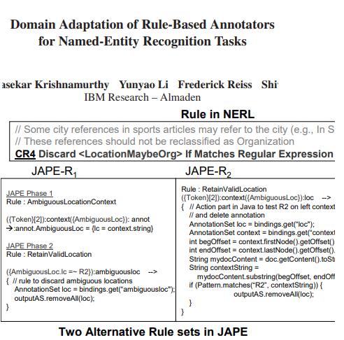 Domain Adaptation Rule-Based