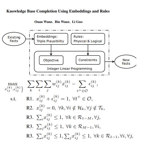 using embeddings and rules