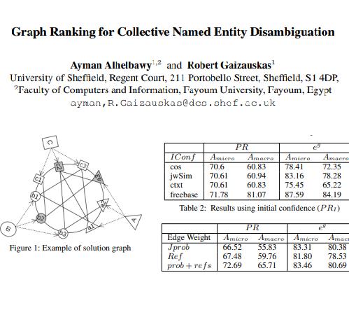 Graph ranking for collective 