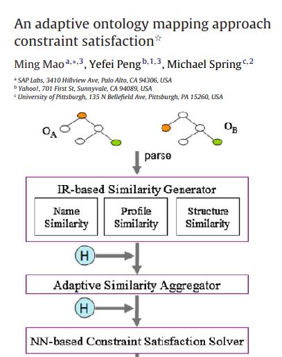 adaptive ontology mapping NN