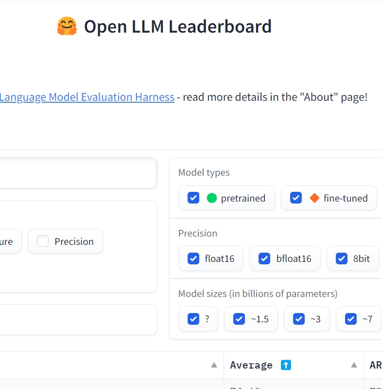 huggingface LLM Leaderboard