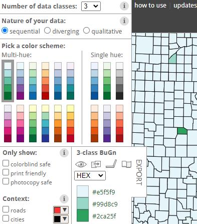 colorbrewer2 颜色搭配