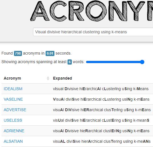 acronymify 给模型取炫酷昵称