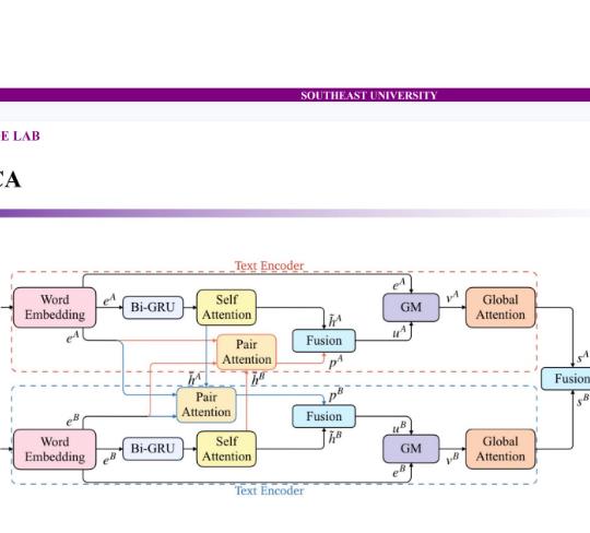 9 知识融合最新进展