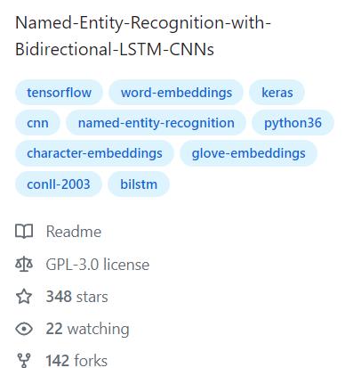 bidirectional LSTM-CNNs Github