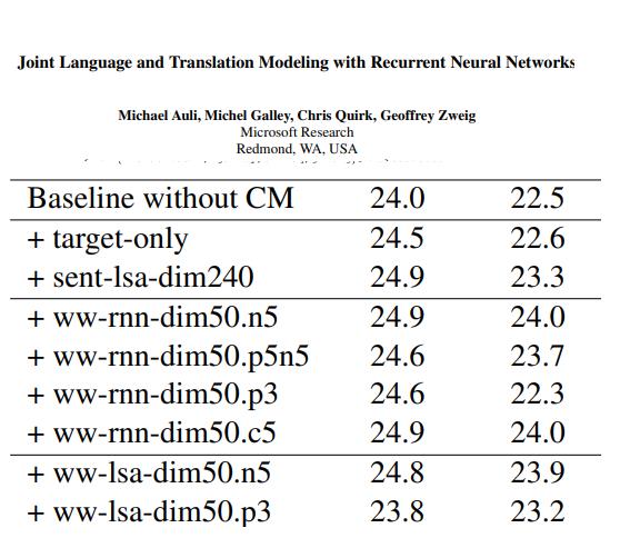  Joint language and translate