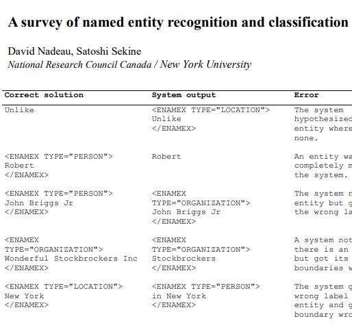 survey named entity recognit