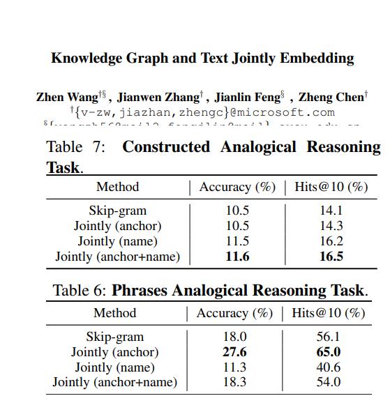 text jointly embedding