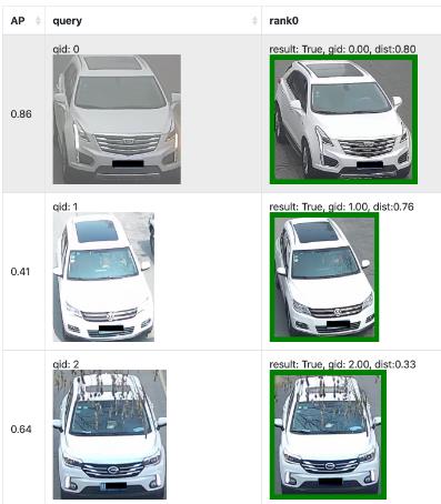 showdata 图片、视频可视化