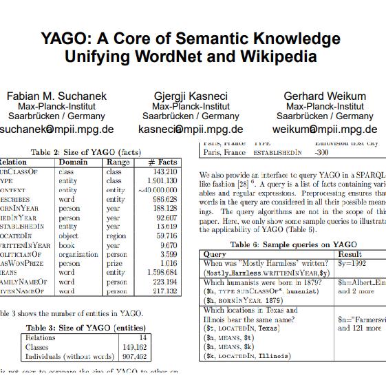 Yago:core of semantic knowlege
