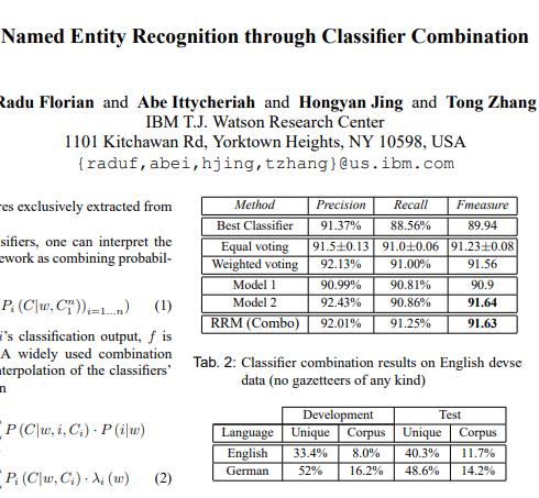 NER through classifier combina