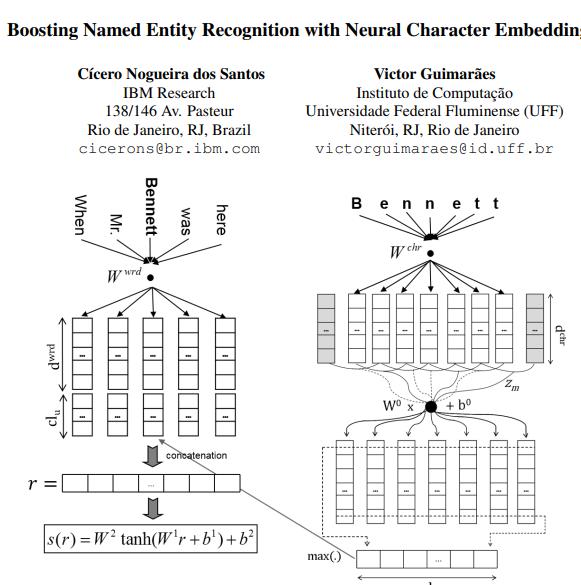 Boosting  NER Neural Character