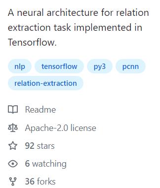 Distant Supervision  Github