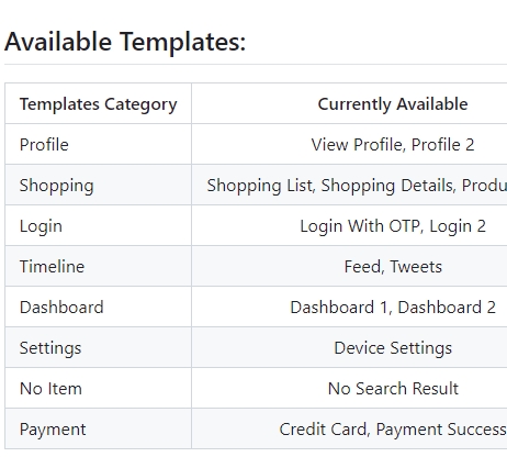 2019年最流行最佳设计模板