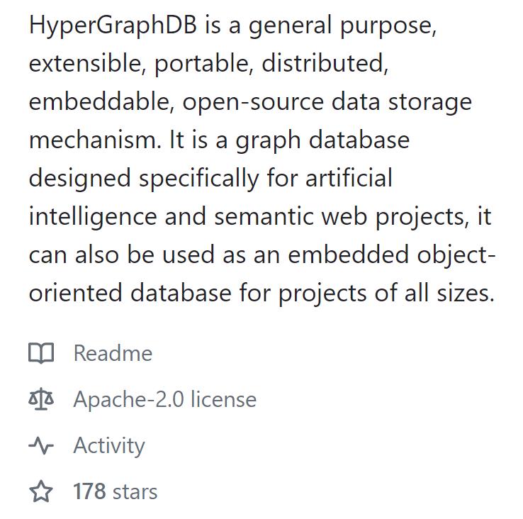 HyperGraphDB github
