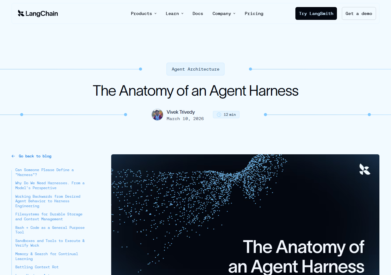 The Anatomy of an Agent Harnes